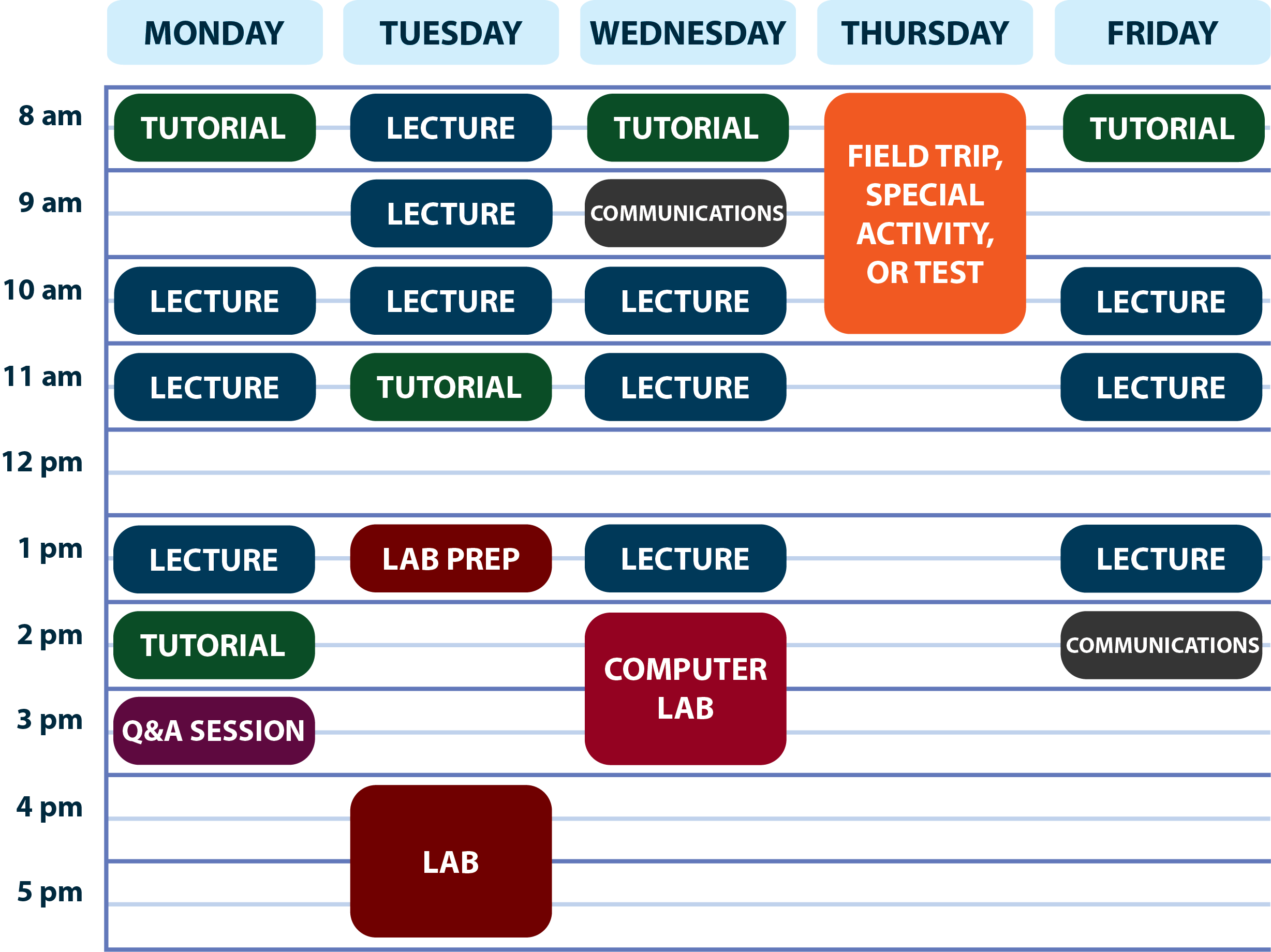 Overview UBC Mechanical Engineering