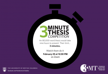 3 Minute Thesis Heat – Feb 25, 2021